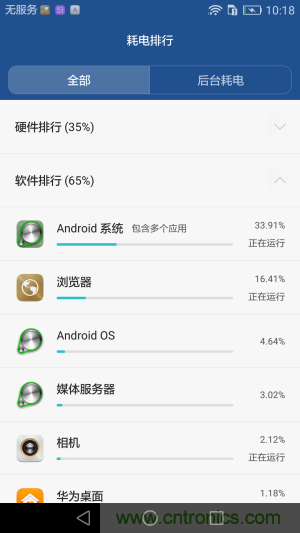 新旗艦Mate 8全評(píng)測(cè)：橫空出世！能否延續(xù)一機(jī)難求？