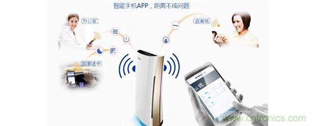 2015年度空氣凈化器行業(yè)，你不可不知的十大大事件盤點(diǎn)