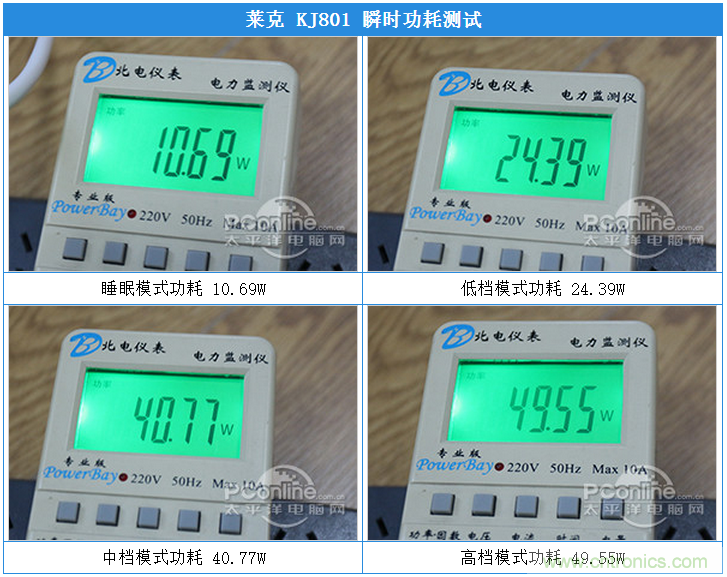 萊克KJ801空氣凈化器評(píng)測(cè)：超大空氣潔凈量！
