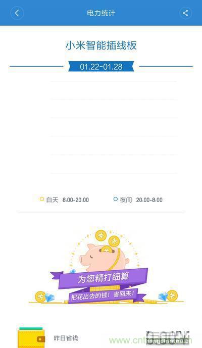 做工怒贊 神秘芯片！小米智能插線板拆解、評(píng)測(cè)