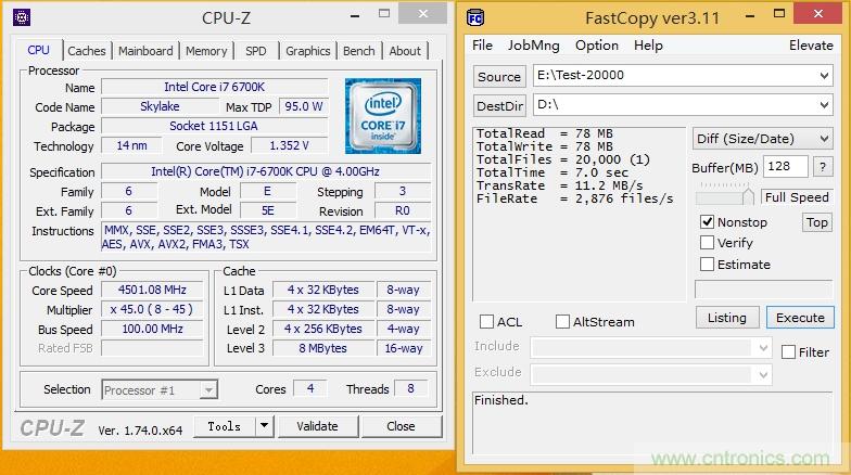 真的性能過剩？揭秘 CPU 對 SSD 的影響