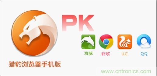 雙叉神器+5D Mark III瘋狂測試：最快手機瀏覽器花落誰家？