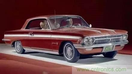 20個汽車發(fā)展史上的第一次 你知道幾個？