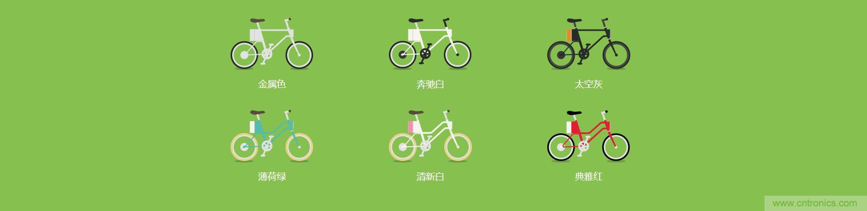 是情懷還是科技的腳步？云馬智能車C1體驗