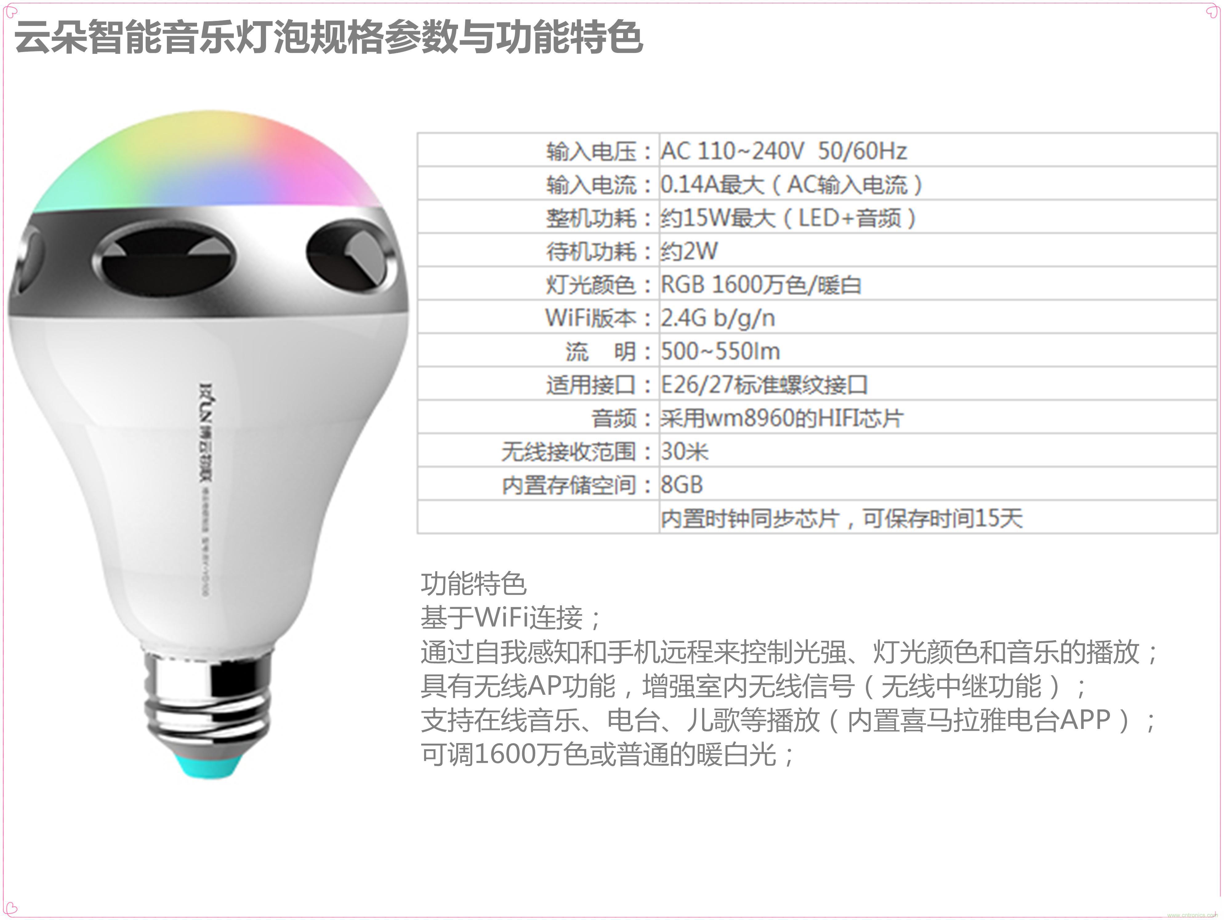一款會講故事的燈泡，溫馨浪漫有格調(diào)