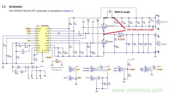 GaN是救世主，能拯救電源工程師嗎？