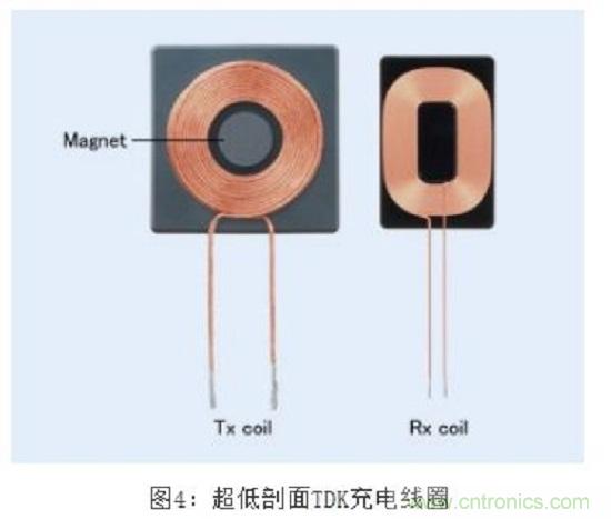 TDK無線電力傳輸線圈，輕松滿足WPC最嚴的Qi規(guī)格