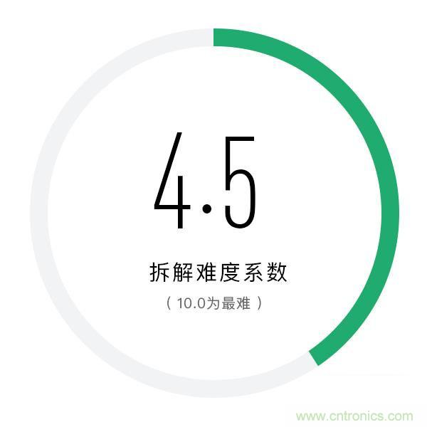 小米手機(jī)4S超詳細(xì)拆解:內(nèi)外硬件大升級