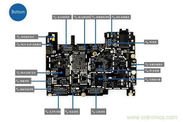 小米手機(jī)4S超詳細(xì)拆解:內(nèi)外硬件大升級
