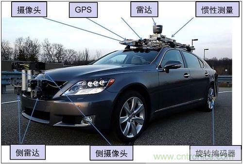 汽車(chē)電源設(shè)計(jì)趨勢(shì)分析：從線(xiàn)性方案邁向開(kāi)關(guān)方案