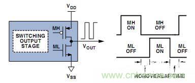 工程師教你如何設(shè)計(jì)一個(gè)“優(yōu)質(zhì)”D類音頻放大器！