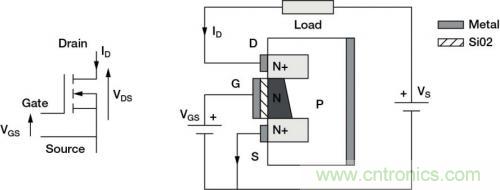 對(duì)比六種電流測(cè)量方法，孰優(yōu)孰略一目了然