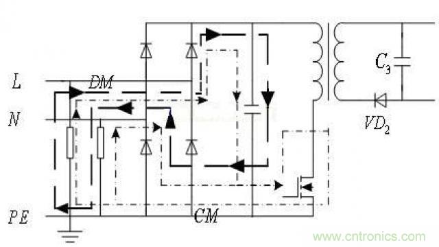 LinkSwitch導致電磁兼容性問題，工程師何以解憂？