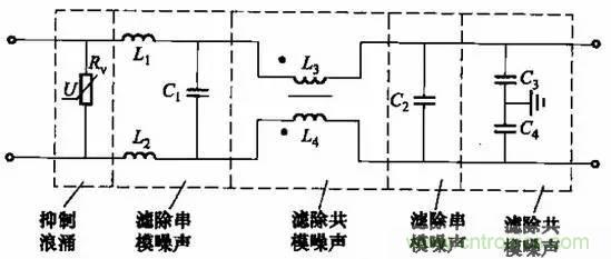 共模電感與Y電容到底應該怎么組合成濾波器？