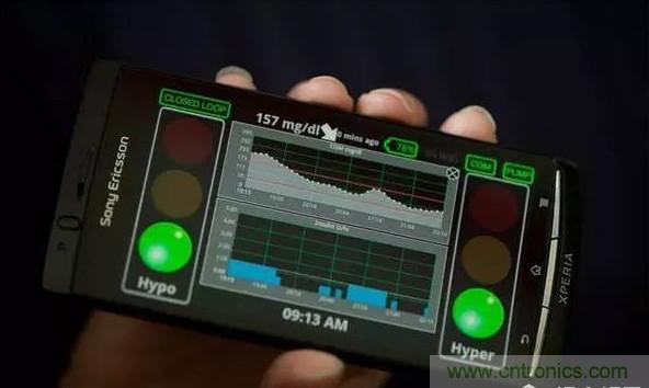 這些新“上線”的智能醫(yī)療設備，真的實用嗎？