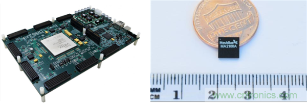 FPGA與ASIC，誰(shuí)將引領(lǐng)移動(dòng)端人工智能潮流？