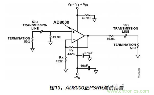 例解電路去耦技術(shù)，看了保證不后悔