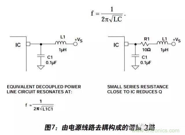 例解電路去耦技術(shù)，看了保證不后悔