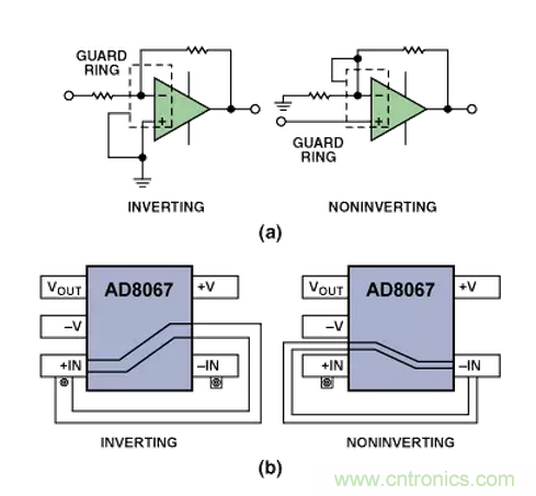 “歪果仁”經(jīng)驗之談:高頻PCB布線實踐指南