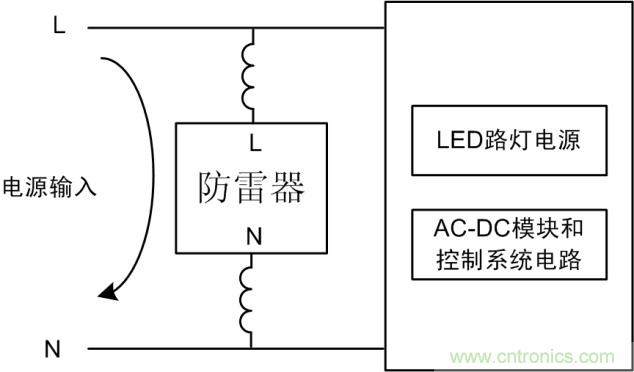 防雷器能否發(fā)揮作用？如何接線至關(guān)重要