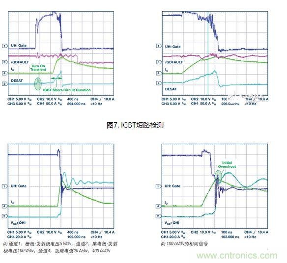 過流關(guān)斷時(shí)序延遲（通道1：柵極-發(fā)射極電壓10 V/div；通道2：來自 控制器的PWM信號5 V/div；通道3：低電平有效跳變信號5 V/div；100 ns/div）