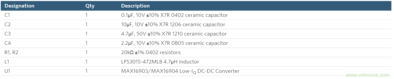 布線指南：提高汽車電源性能、降低電磁輻射