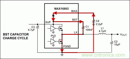 布線指南：提高汽車電源性能、降低電磁輻射