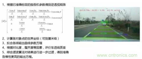 從硬件到算法，單目視覺ADAS背后有哪些技術(shù)原理及難點(diǎn)？