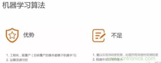 從硬件到算法，單目視覺ADAS背后有哪些技術(shù)原理及難點(diǎn)？