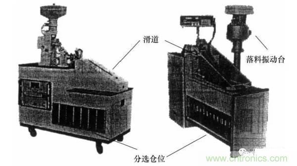 基礎(chǔ)知識(shí)科普：什么是電感式傳感器？