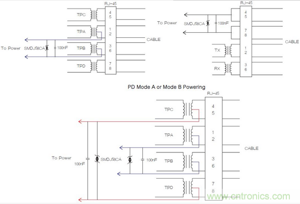 這里，正確額定的變壓器和電源為IEEE 802.3合規(guī)性提供了所需的隔離。