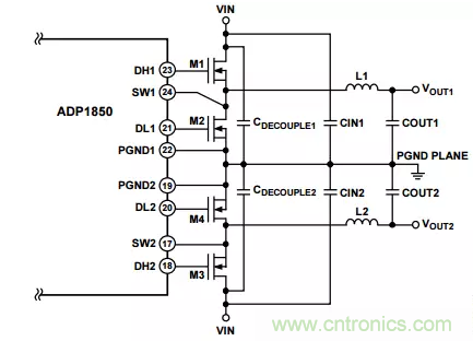 消除PCB布局帶來的噪聲問題，這些要點得注意