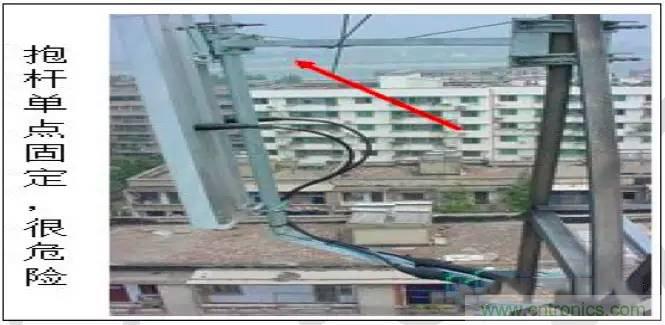 最好的天線基礎(chǔ)知識(shí)！超實(shí)用 隨時(shí)查詢