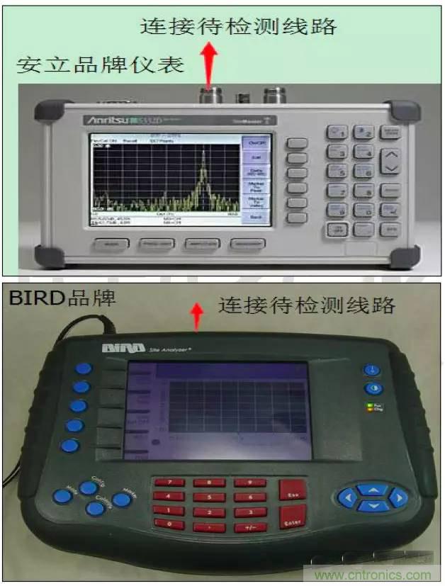 最好的天線基礎(chǔ)知識(shí)！超實(shí)用 隨時(shí)查詢