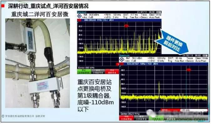 最好的天線基礎(chǔ)知識(shí)！超實(shí)用 隨時(shí)查詢
