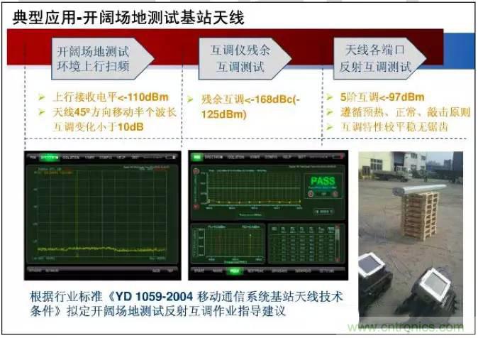 最好的天線基礎(chǔ)知識(shí)！超實(shí)用 隨時(shí)查詢