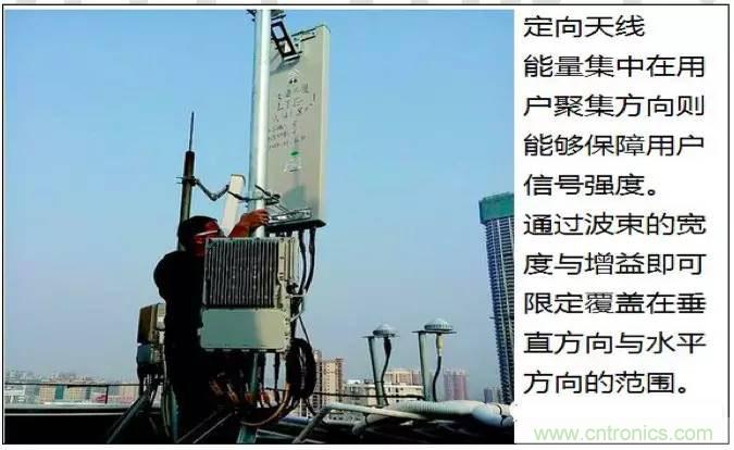 最好的天線基礎(chǔ)知識(shí)！超實(shí)用 隨時(shí)查詢