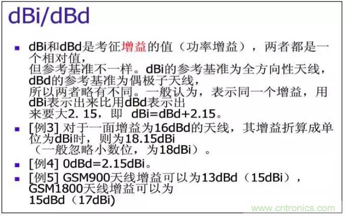 最好的天線基礎(chǔ)知識(shí)！超實(shí)用 隨時(shí)查詢