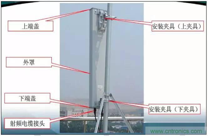 最好的天線基礎(chǔ)知識(shí)！超實(shí)用 隨時(shí)查詢