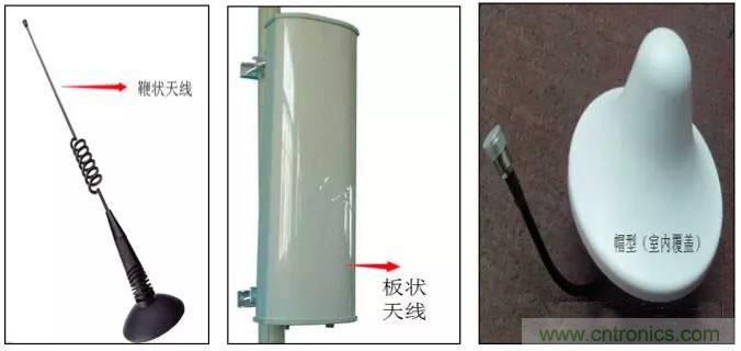 最好的天線基礎(chǔ)知識(shí)！超實(shí)用 隨時(shí)查詢