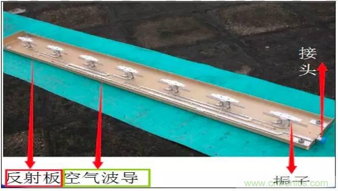 最好的天線基礎(chǔ)知識(shí)！超實(shí)用 隨時(shí)查詢