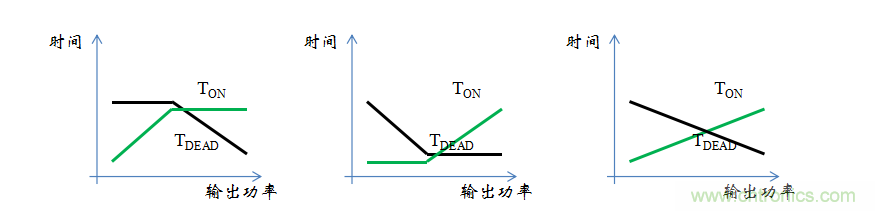 【精辟】就這樣把PF和PFC講透了?。?！