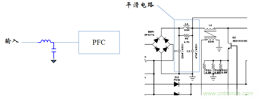 【精辟】就這樣把PF和PFC講透了?。。? width=