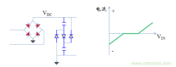 【精辟】就這樣把PF和PFC講透了?。。? width=