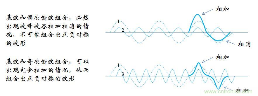 【精辟】就這樣把PF和PFC講透了?。?！