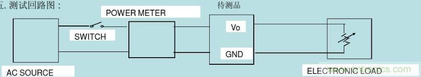 開(kāi)關(guān)電源32個(gè)測(cè)試項(xiàng)：測(cè)試所需工具、測(cè)試方法、波形