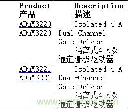 http://www.skaynomining.com/gptech-art/80032631