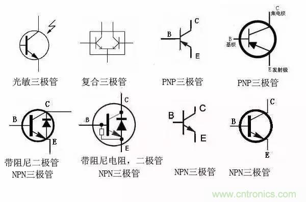 一文讀懂三極管的符號、分類及如何判斷極性