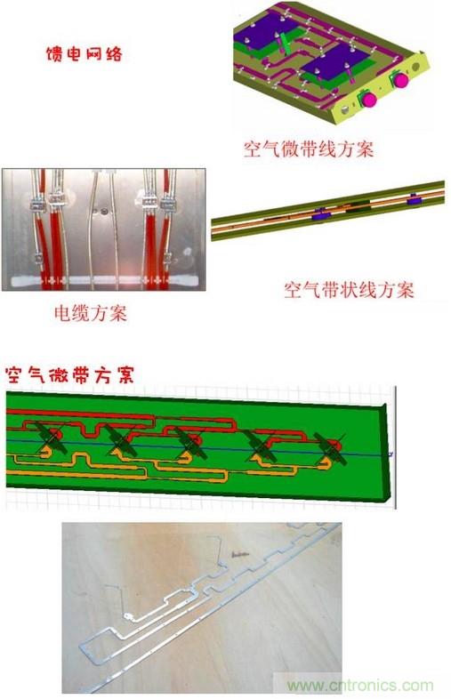 從增益到輻射參數(shù)，剖析5G時代基站天線將發(fā)生哪些變化