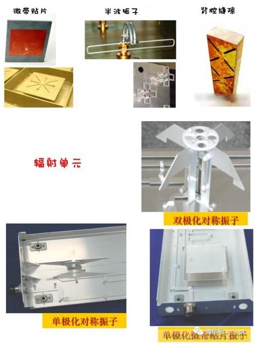 從增益到輻射參數(shù)，剖析5G時代基站天線將發(fā)生哪些變化